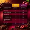 Fitly Protein Bar 25% MIX протеїнові батончики без цукру — Шоколад – Вишня